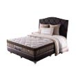 GF-ICON-KATEGORI-KAMAR-SET